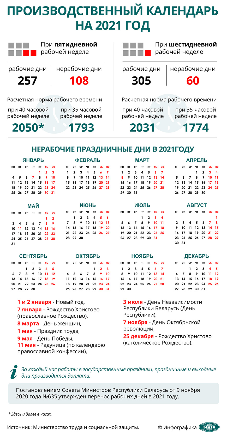 Производственный календарь на 2021 год Бобруйск - Новости - Актуально