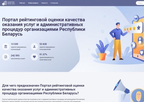 Оценить работу налоговых органов можно на портале рейтинговой оценки