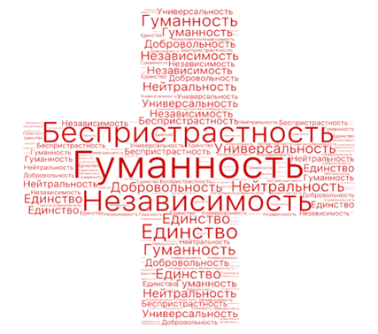 Белорусское Общество Красного Креста